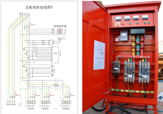 五建施工现场临时用电与设备管理标准化手册——配电柜篇